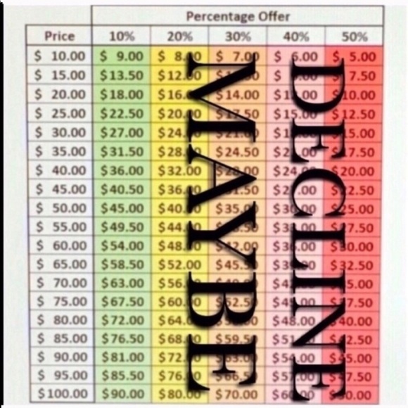 🆕 Lucky Brand Shibori reversible bikini bottoms - Picture 12 of 13